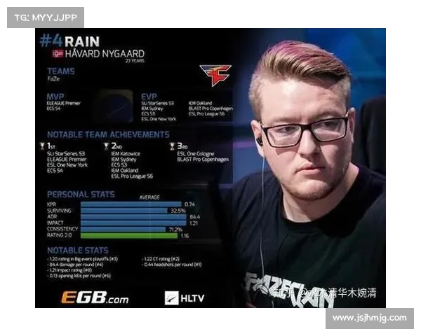 如何调整心态突破瓶颈 成为顶尖女性CSGO玩家的心路历程 如何调整心态突破瓶颈 成为顶尖女性CSGO玩家的心路历程