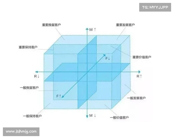 如何通过多维度分析评估秘术的真实性与可靠性 如何通过多维度分析评估秘术的真实性与可靠性