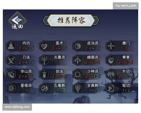 提升角色战斗能力的技巧与技能配招优化策略探讨 提升角色战斗能力的技巧与技能配招优化策略探讨