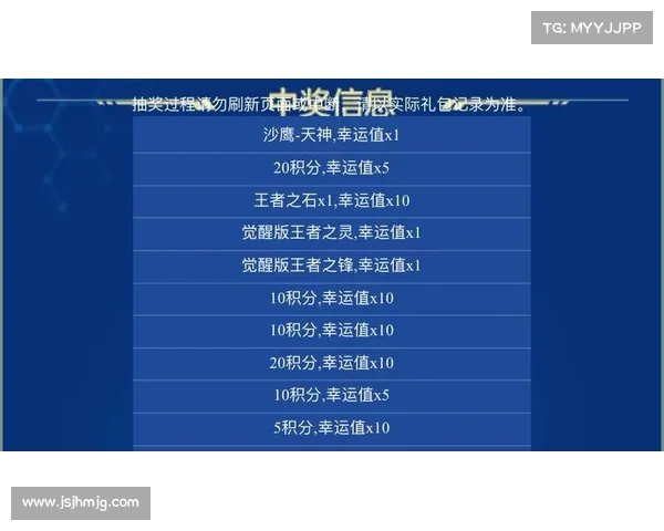 提升幸运值突破运气瓶颈:有效策略助你轻松赢得积分夺宝大奖 提升幸运值突破运气瓶颈:有效策略助你轻松赢得积分夺宝大奖