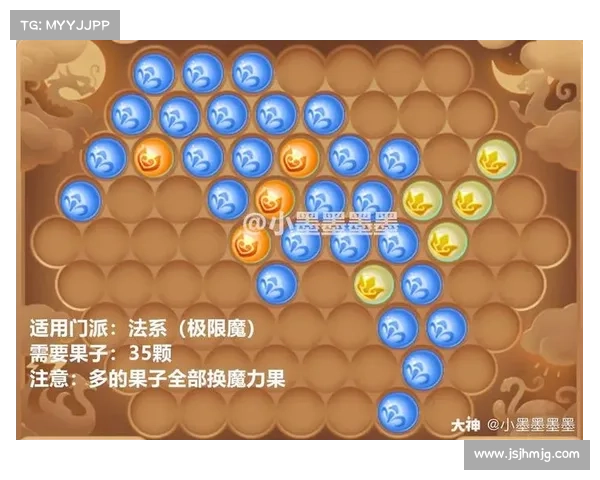 全面解析如何制定最优龙宫加点方案助你在战斗中发挥最大潜能 全面解析如何制定最优龙宫加点方案助你在战斗中发挥最大潜能