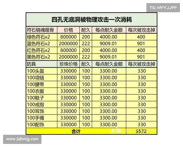 梦幻西游符石系统战力提升全攻略与实用技巧解析