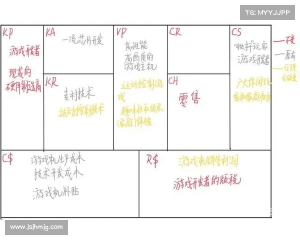 从品牌战略视角解析安联以赞助商身份塑造全球影响力的路径