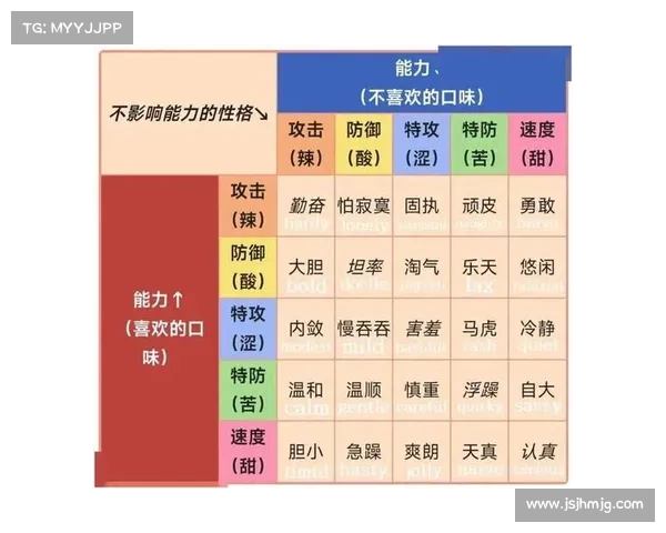 从战术体系与性格因素看纳英戈兰长期被弃用的深层原因分析